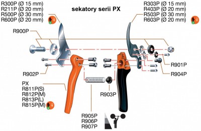 Zapasowy mechanizm blokujący do sekatora PX oraz PXR Bahco (nr kat. R904P)