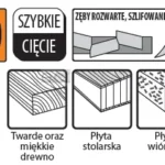 Brzeszczot do drewna 34 x 40 mm 5 szt. HCS uchwyt uniwersalny CMT (nr kat. OMM04-X5)
