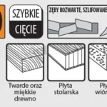 Brzeszczot do drewna 68 x 40 mm 50 szt. HCS uchwyt SuperCut i Vecturo CMT (nr kat. OMS06-X50)