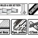 Brzeszczot do piły szablastej do metalu 225 mm 10-14 TPI 5 szt. BIM CMT (nr kat. JS1125VF-5)