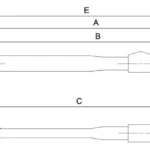 Klucz dynamometryczny 20-100 Nm ze złączem okrągłym 16 mm Bahco (nr kat. 74PS-100)