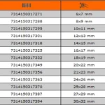 Klucz oczkowy odgięty nieiskrzący 8 x 9 mm BAHCO (nr kat. NS011-0809)