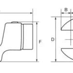 Końcówka płaska calowa 3/4” złącze okrągłe 16 mm Bahco (nr kat. 167-3/4)