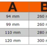 Młotek dwuobuchowy 2000 g Bahco (nr kat. 484F-2000)