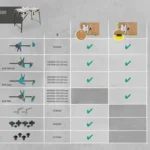 Wielofunkcyjny stół maszynowo – roboczy z dodatkową płytą maszynową master cut 2600 pro WOLFCRAFT (nr kat. 6918300)