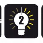 Latarka inspekcyjna aluminiowa LED 500 lumenów BETA (nr kat. 1833S)