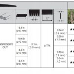 Piła japońska G-Saw 240 płatnica składana 240 mm, 9 TPI GK-G240 TAJIMA